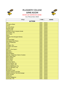 Movie Titles List, Genre