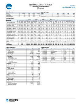 2019-20 Kansas Men's Basketball Combined