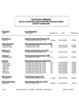 Texas Ethics Commission 2008 List of Registered Lobbyists with Employers/Clients (Emp/C) Sorted by Concern Name