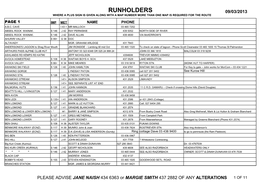 Runholders 09/03/2013 Where a Plus Sign Is Given Along with a Map Number More Than One Map Is Required for the Route