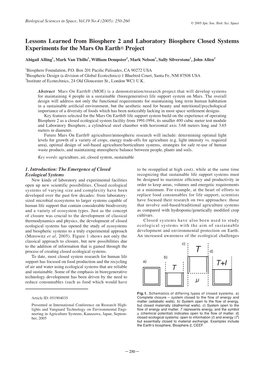 Lessons Learned from Biosphere 2 and Laboratory Biosphere Closed Systems Experiments for the Mars on Earth® Project