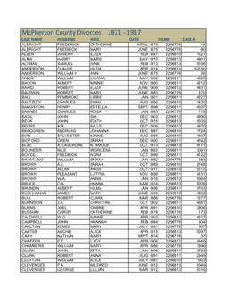 Mcpherson County Divorces 1871
