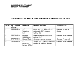 Situatia Certificatelor De Urbanism Emise in Luna Aprilie 2016