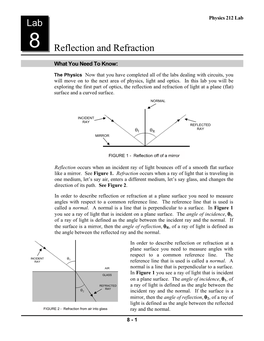 8 Reflection and Refraction