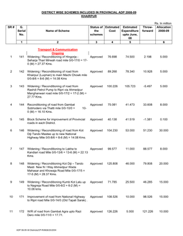 ADP 08-09 All Districts(CP-RAM)6/25/2004 Rs