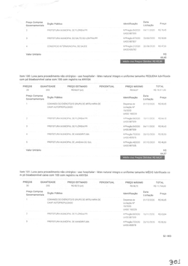 Identificação [Data Governamentais Licitação