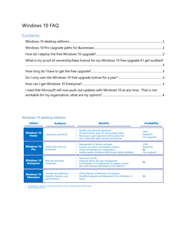 Windows 10 FAQ Contents