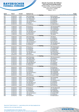 Aktuelle Terminliste: KK- Stiftland / Kreis Hof/Tischreuth/Wunsiedel