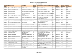 National Liquor Authority Register