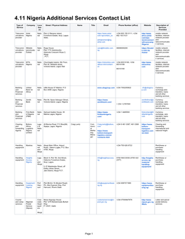 4.11 Nigeria Additional Services Contact List