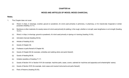 Chapter 44 Wood and Articles of Wood; Wood Charcoal