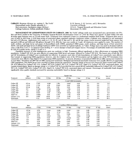 Management of Lepidopterous Pests on Cabbage, 1989