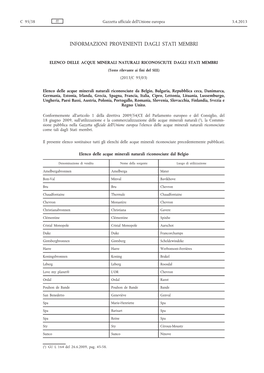 ELENCO DELLE ACQUE MINERALI NATURALI RICONOSCIUTE DAGLI STATI MEMBRI (Testo Rilevante Ai Fini Del SEE) (2013/C 95/03)