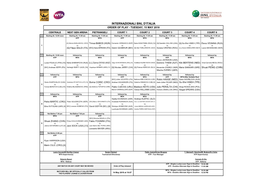 Internazionali Bnl D'italia Order of Play - Tuesday, 15 May 2018