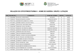 Relação Do Cfpcp/Pmce/Turma Ii – Nome De Guerra / Grupo / Lotação