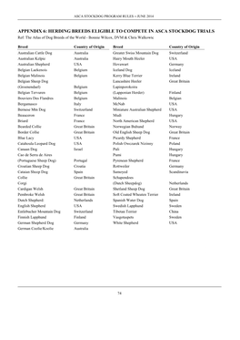 HERDING BREEDS ELIGIBLE to COMPETE in ASCA STOCKDOG TRIALS Ref: the Atlas of Dog Breeds of the World - Bonnie Wilcox, DVM & Chris Walkowic