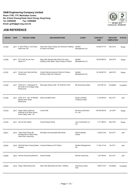 Job Reference List