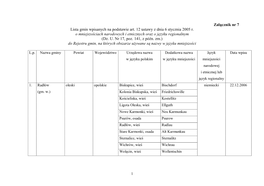 Załącznik Nr 7 Lista Gmin Wpisanych Na Podstawie Art. 12 Ustawy Z Dnia 6 Stycznia 2005 R