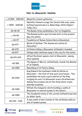 HL6.1A Gloucester Timeline C.13,500 - 3500 BC Mesolithic Hunter Gatherers