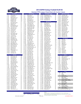 2012 ESPN Fantasy Football Draft Kit Standard PPR League Cheat Sheet with Auction Values