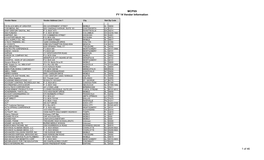 MCPSS FY 14 Vendor Information 1 of 46