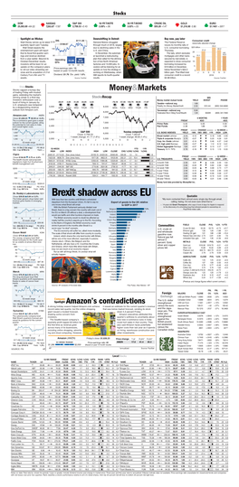 Brexit Shadow Across EU