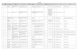 Rsps of the Second Phase of the Pilot Scheme in Kwai Tsing District