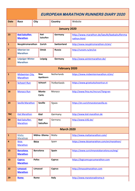 European Marathon Runners Diary 2020