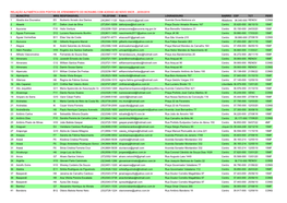 INCRA NOS MUNICÍPIOS (Unidades Municipais De Cadastramento