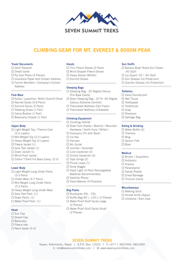 Climbing Gear for Mt. Everest & 8000M Peak