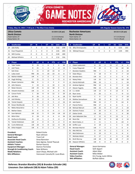 Tonight's Rosters