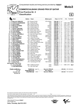 Moto3 COMMERCIALBANK GRAND PRIX of QATAR Free Practice Nr