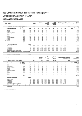 ISU GP Internationaux De France De Patinage 2019 JUDGES DETAILS PER SKATER ICE DANCE FREE DANCE