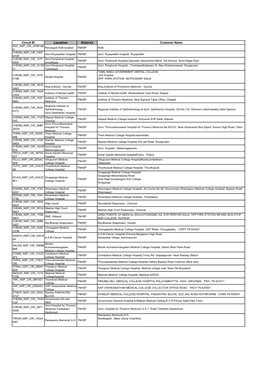 Circuit ID Location District Customer Name SDC NSP CIR 240B1AB Perungudi HUB Location TNHSP HUB D CHENN NSP CIR 33EF Govt.Royepettah Hospital TNHSP Govt