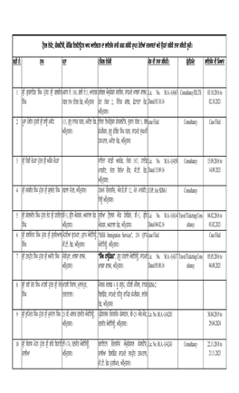 MA-1 List Revised