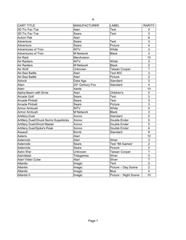 A Page 1 CART TITLE MANUFACTURER LABEL RARITY Atari Text