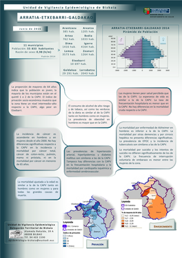 ARRATIA-ETXEBARRI-GALDAKAO 2014 385 Hab