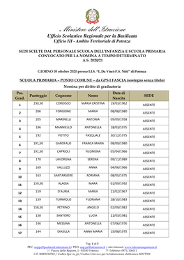 SEDI SCELTE PRIMARIA GPS – Convocazione 5 Ottobre 2020