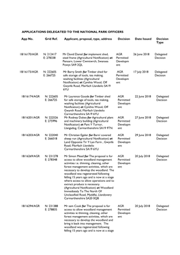 Agricultural Notifications , Item ENC6 PDF 66 KB