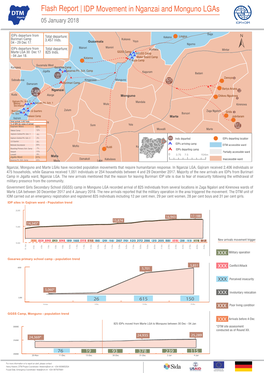 IDP Movement in Nganzai and Monguno Lgas DTM IOM Rapidnigeria ASSESSMENT 05 January 2018 IOM OIM IDP Movement in Nganzai LGA and Monguno LGA | 03 January 2018