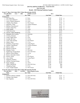 2015 PALARONG PAMBANSA - TAGUM CITY MAY 5-8, 2015 Results - 2015 Palarong Pambansa Laguna