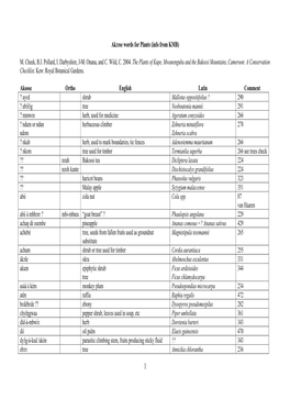 Akɔɔse Words for Plants (Info from KMB)