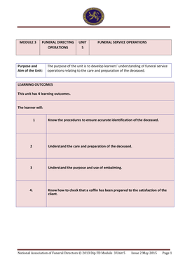 Module 3 Funeral Directing Operations