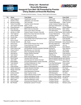 Entry List - Numerical Knoxville Raceway Inaugural Corn Belt 150 Presented by Premier Chevy Dealers at Knoxville Raceway