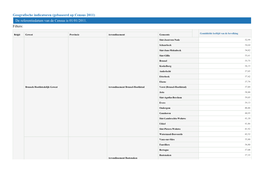 Geografische Indicatoren (Gebaseerd Op Census 2011) De Referentiedatum Van De Census Is 01/01/2011