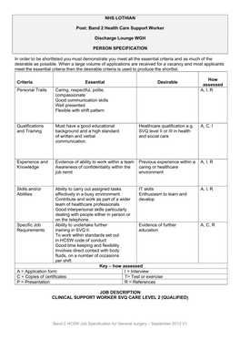 NHS Lothian Job Packs