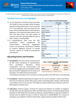 Papua New Guinea Situation Summary and Highlights Upcoming