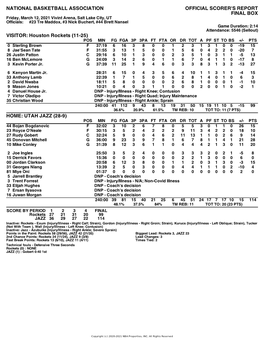 Box Score Rockets