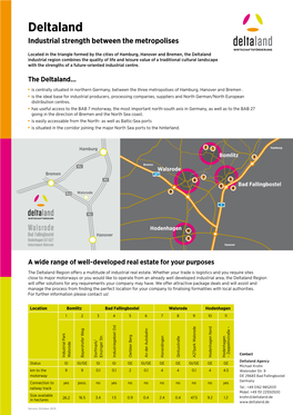 Deltaland Industrial Strength Between the Metropolises