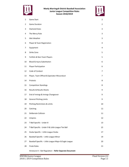 MWDBA Junior League Final Version (1) 2018 / 2019 Competition Rules